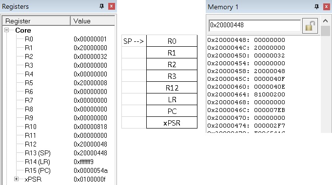 ../_images/intStack.jpeg