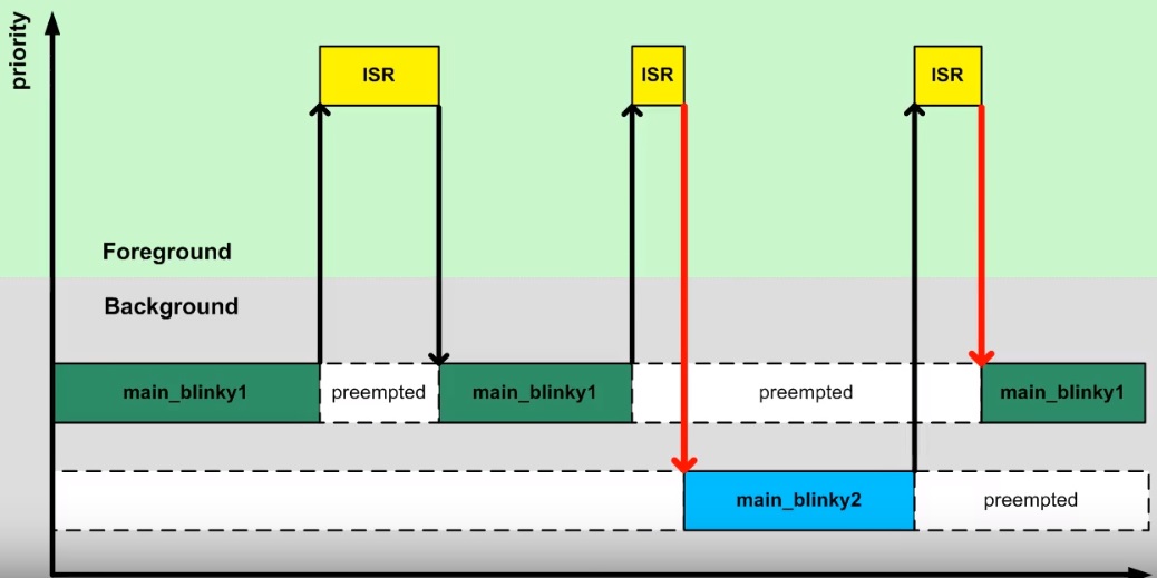 ../_images/ISR-switch.jpeg
