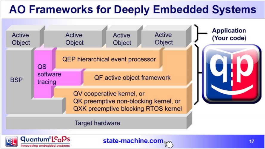 ../_images/QP_framework.jpeg
